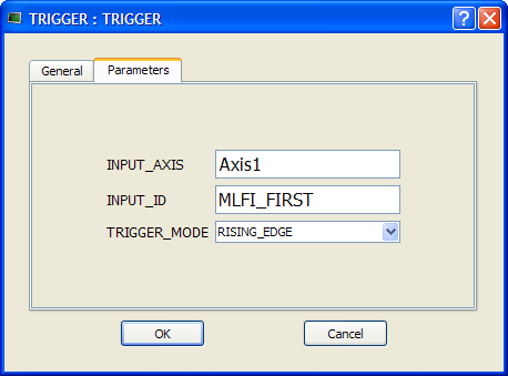 Configuration of the Trigger Block